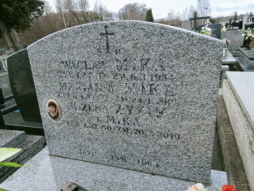 Grób Ryszard Zyzik