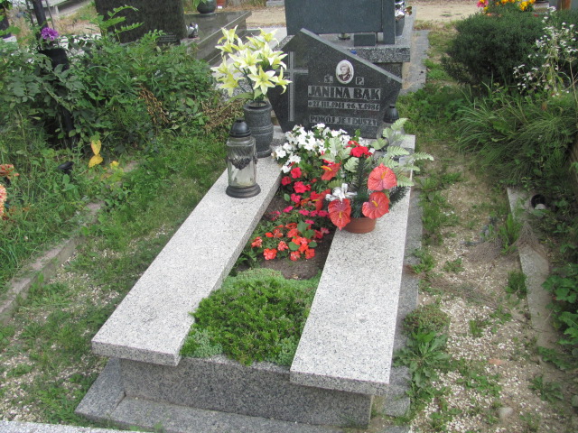 Grób Janina Bąk