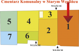 Obraz przedstawiający Sektor 1 — 1/10/7