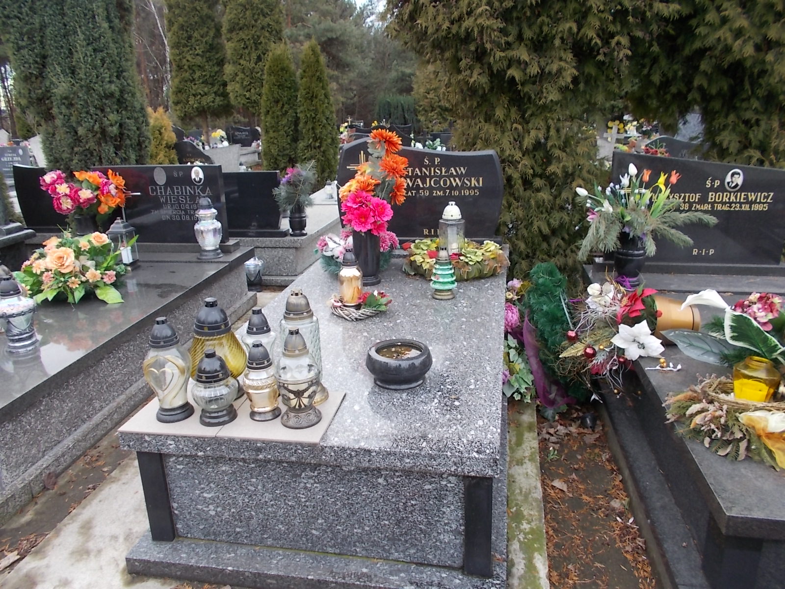 Grób STANISŁAW SZWAJCOWSKI