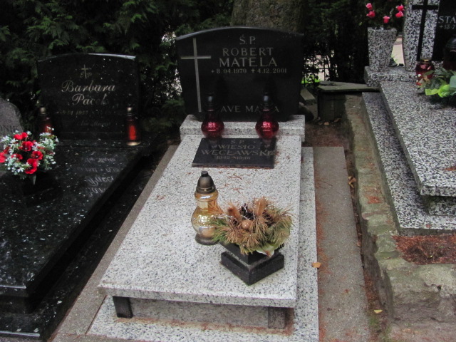 Grób JAN BIESZKA