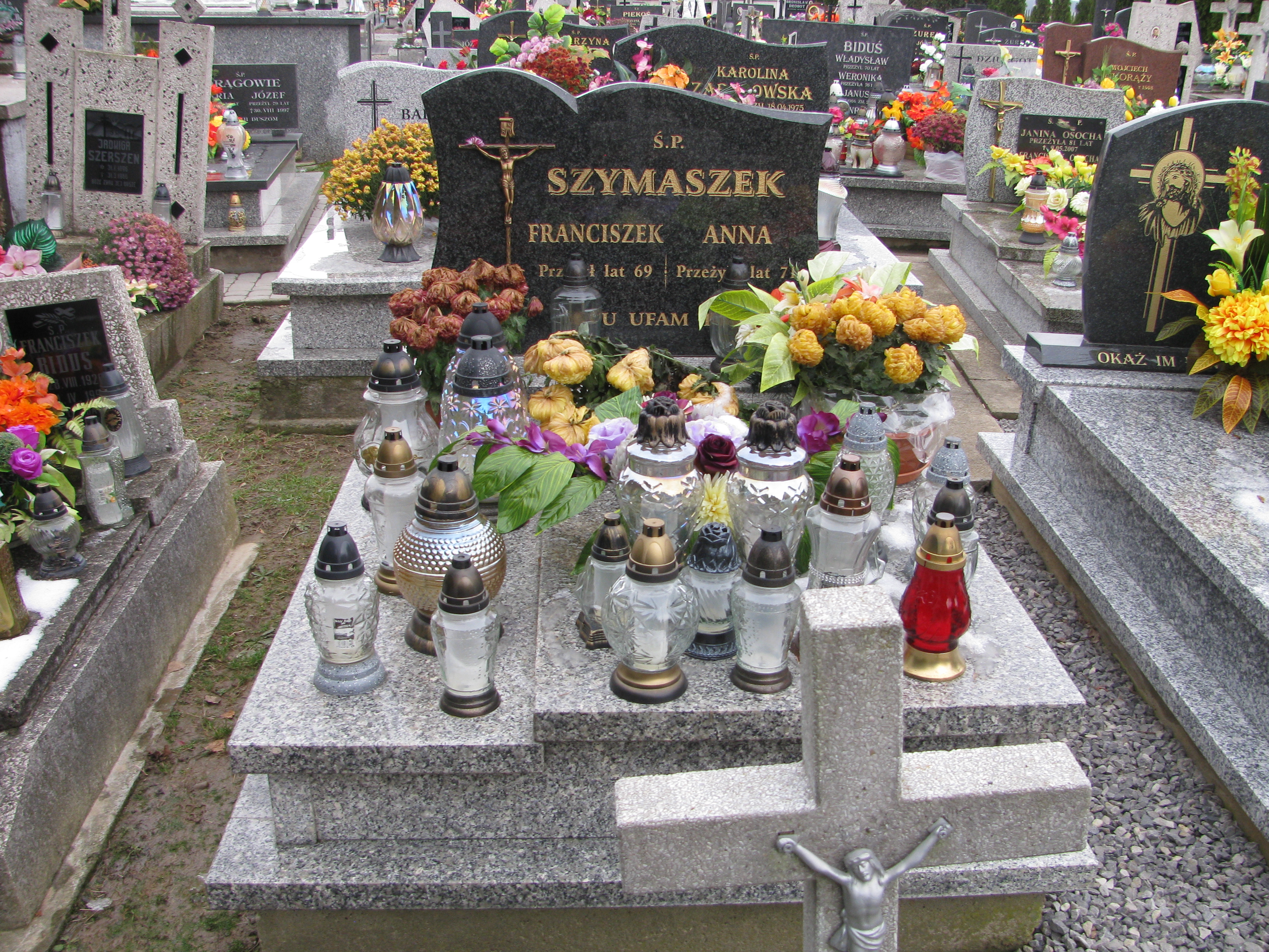 Grób Anna Szymaszek